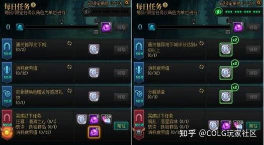 dnf深渊套装获得方法游戏截图