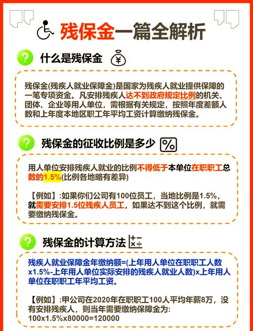 免交残保金的最新规定缩略图