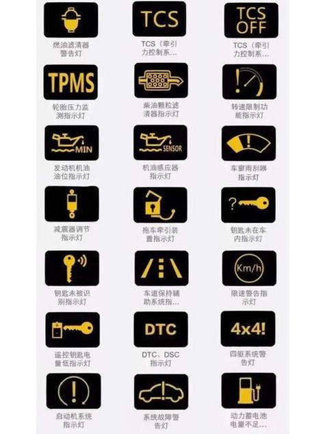 电动三轮车显示屏不显示怎么回事缩略图