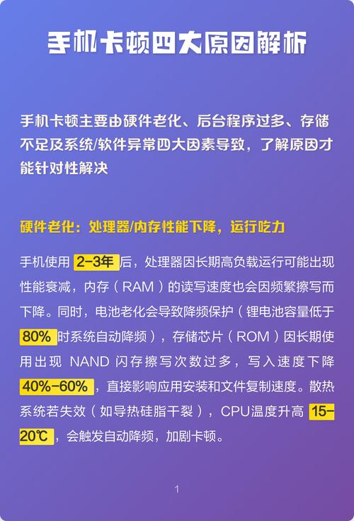 手机总是显示无响应什么原因缩略图