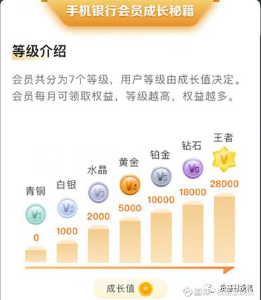 建设银行卡每个月会扣多少钱游戏截图