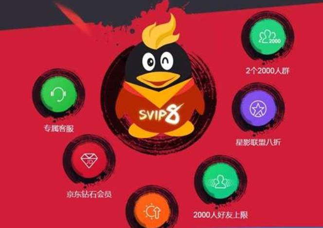 qq大会员和超级会员哪个好游戏截图