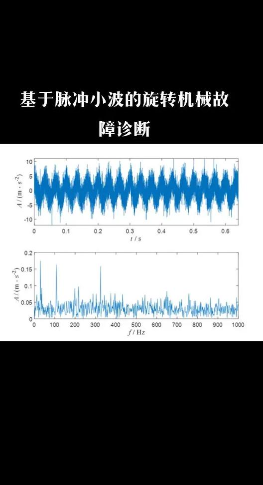 苹果X屏幕一会绿一会正常缩略图