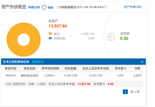 建行存款低于多少收账户管理费图标