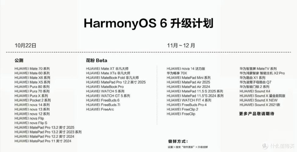 MX播放器鸿蒙6.0最新版本更新内容汇总缩略图