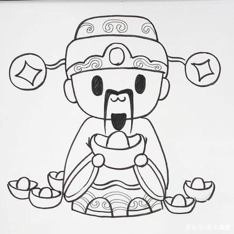 年画图片简笔画缩略图