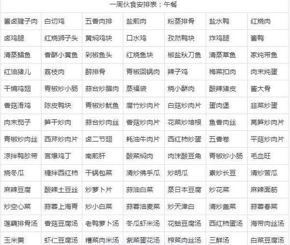食堂大荤菜谱缩略图