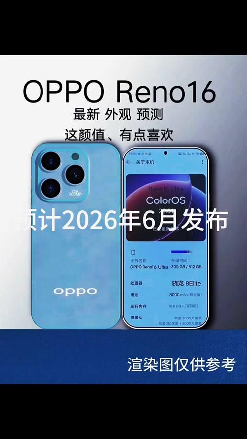 opporeno参数配置及价格图标