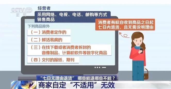 网购虚拟物品如何退回图标