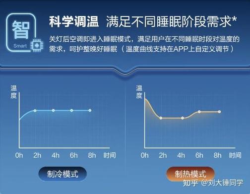 iPhone按键音锁屏音会费电吗缩略图