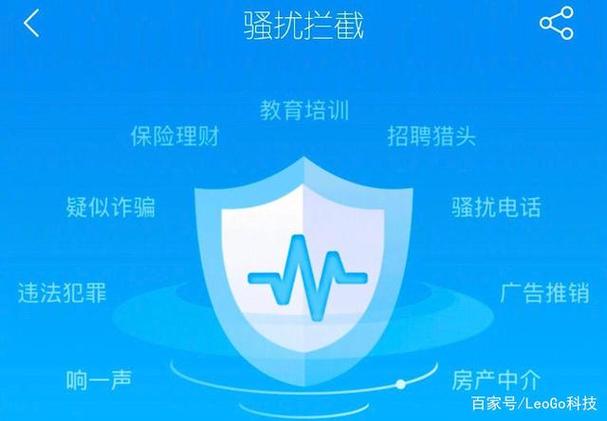 95开头的骚扰电话如何屏蔽游戏截图