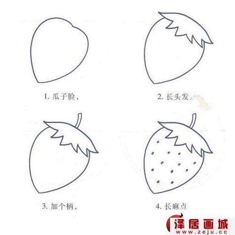 简笔画的绘画教程缩略图