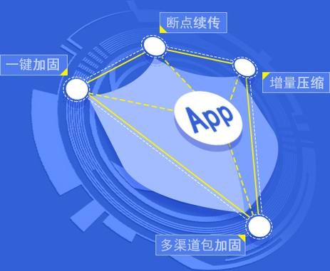 大梁加固常用的方法有哪几种缩略图