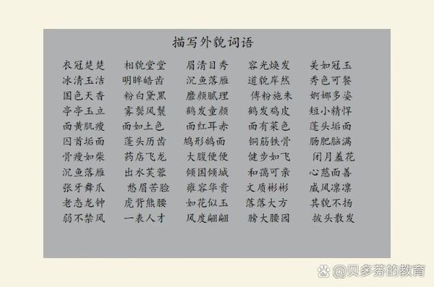 形容人性格好的四字词语图标