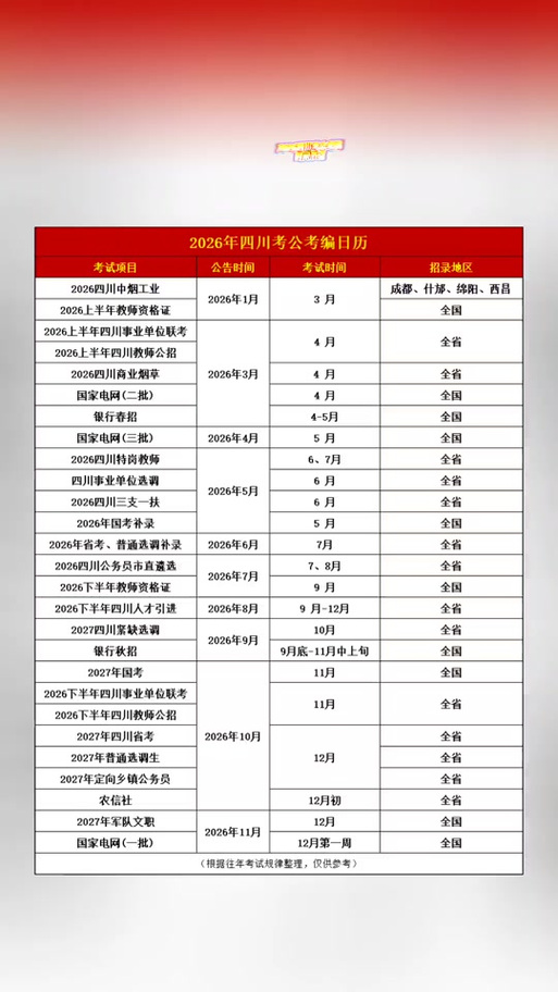 2026年事业编报名时间和考试时间图标