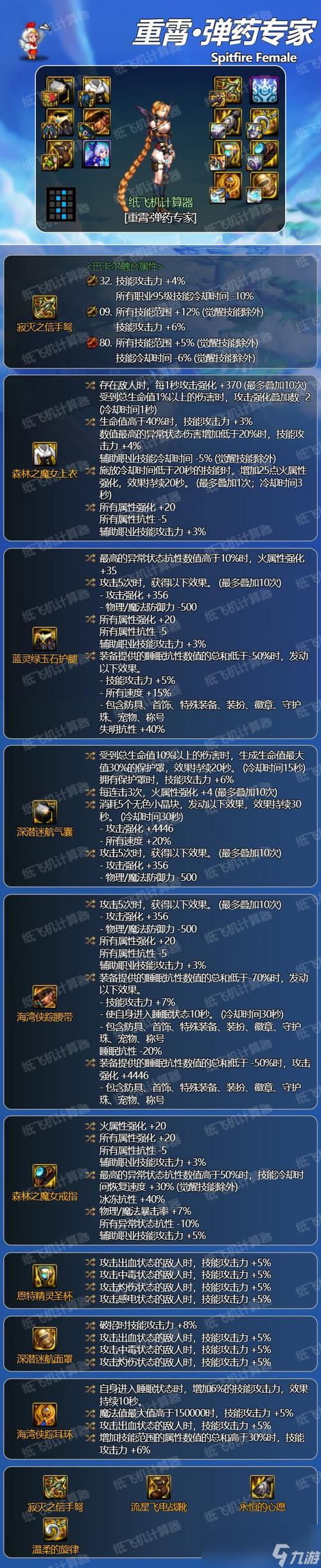 dnf女弹药95装备选择