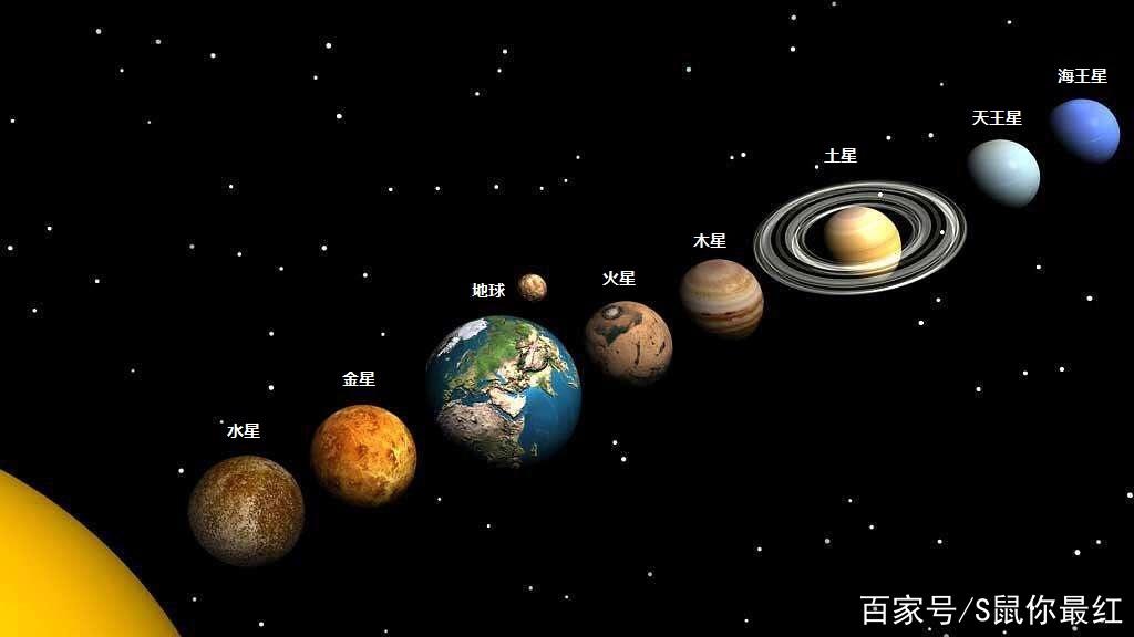 两个太阳,打一个和值?