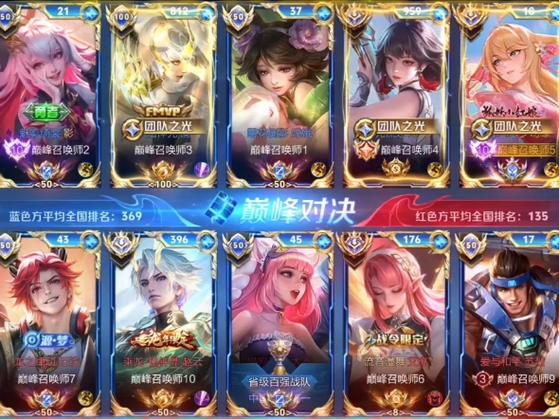 打巅峰赛会显示什么匹配缩略图