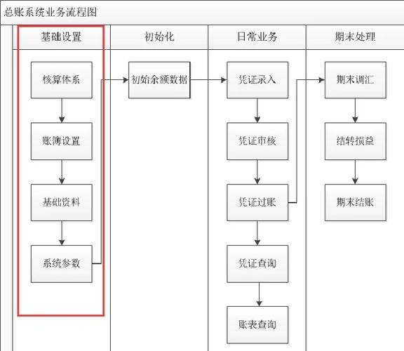 金蝶云星空怎么安装图标