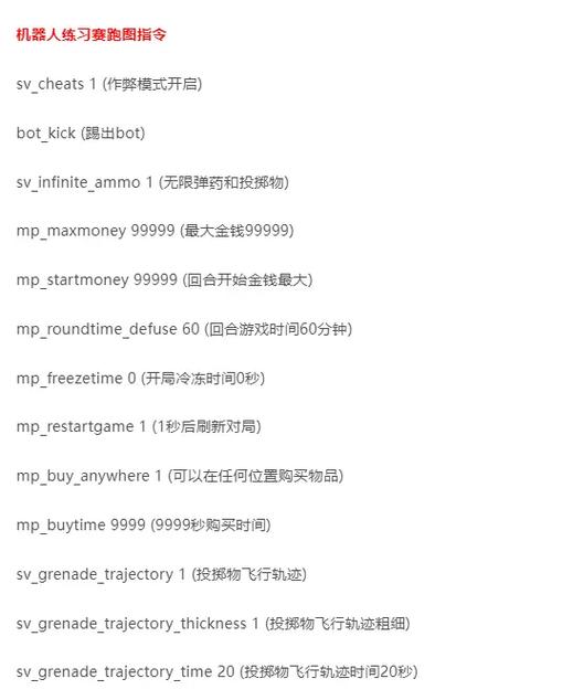 cs2指令大全一览表图标