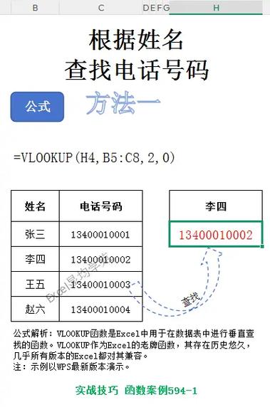 通过电话号码可以查到家庭住址吗图标