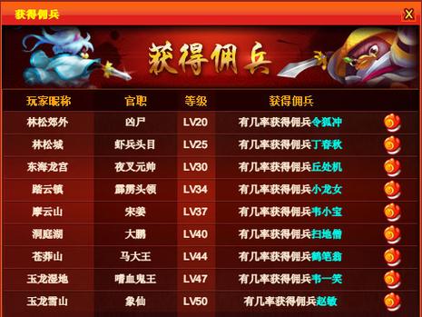 q宠大乐斗佣兵哪个好一点图标