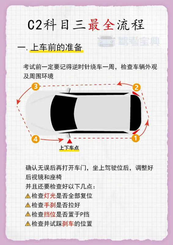 科三考了3次改自动挡可以吗图标