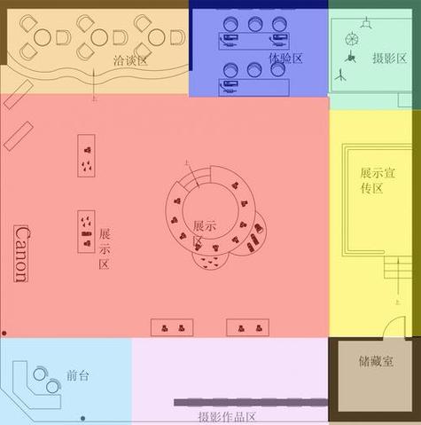 室内空间的功能包括哪两方面图标