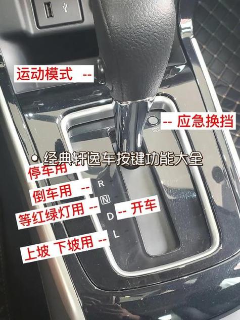 自动挡档杆按钮是什么缩略图