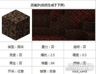 我的世界灵魂沙有什么用处缩略图