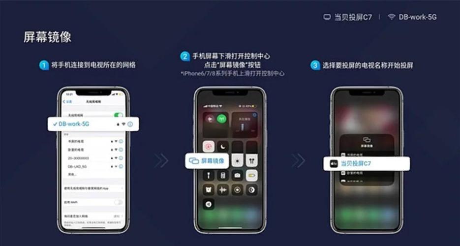苹果平板怎么看爱奇艺全屏视频图标