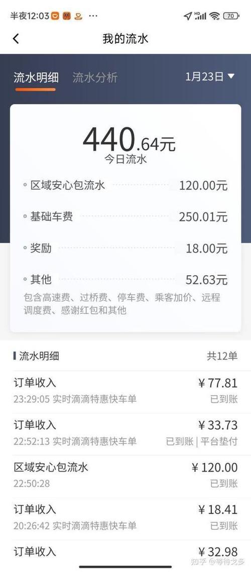 滴滴出行APP消费明细查询方法图标