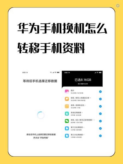 华为手机屏幕移位怎么调整图标