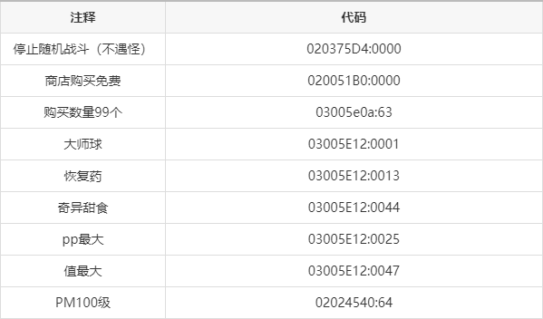 口袋妖怪漆黑的魅影金手指代码大全5.0缩略图