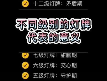 抖音粉丝团灯牌什么意思游戏截图