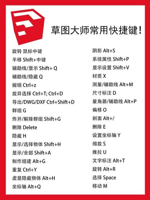 电脑上面f1到f12键盘用不了缩略图