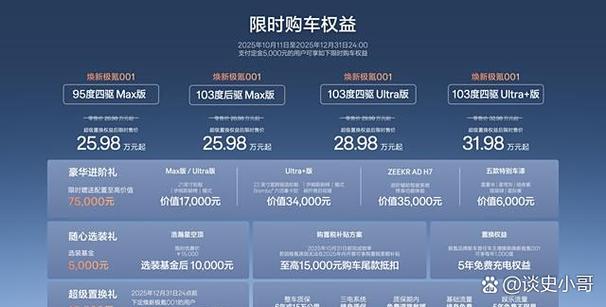 电车极氪是哪个品牌缩略图