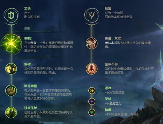 赛恩出什么装备偷塔图标