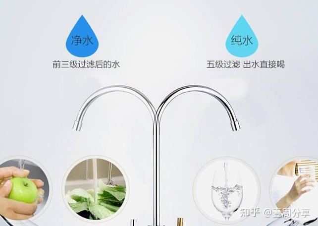 净水机需要一直插电吗游戏截图