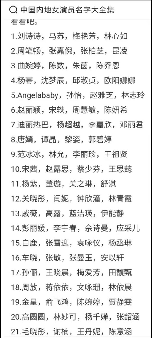 中国女演员表全部图标