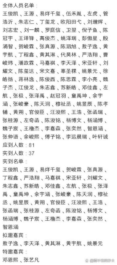 时代峰峻6代招女生吗缩略图