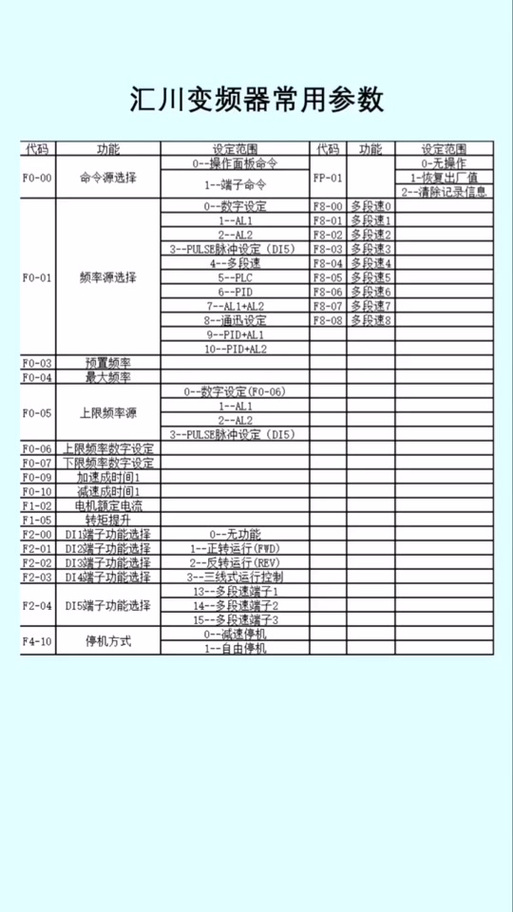 汇川变频器设置正反转游戏截图