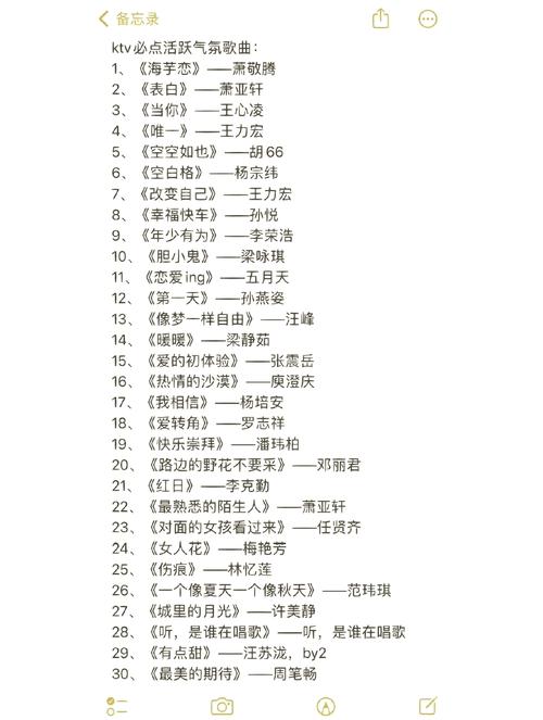 网易云音乐怎么创建新歌单缩略图