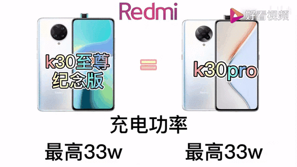 红米k30至尊版和k30pro区别缩略图
