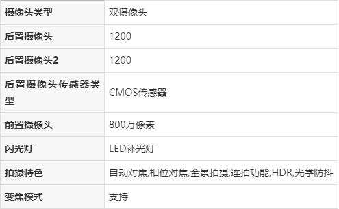 小米6系列机型参数配置缩略图