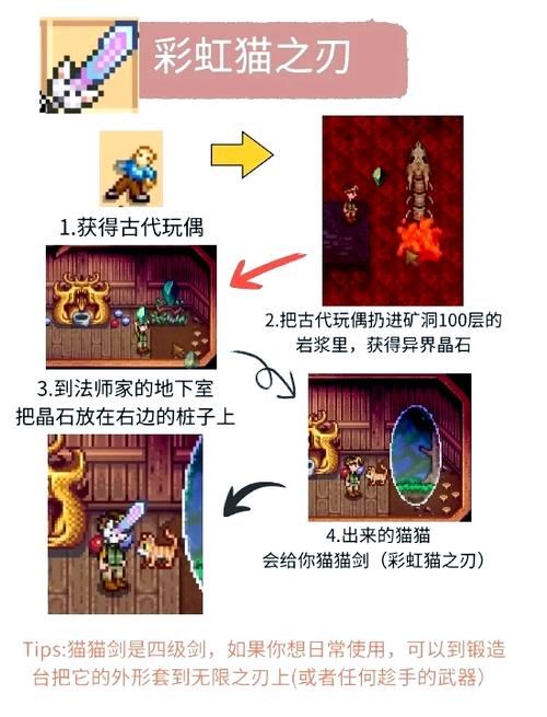 星露谷物语虚空蛋获取途径缩略图