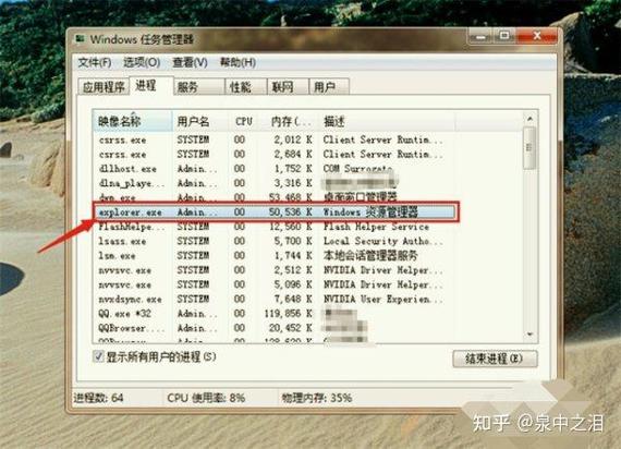 电脑开机后输入密码后黑屏缩略图