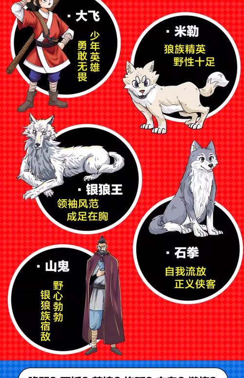 巨狼之眼之狼王魔符免费阅读全文游戏截图