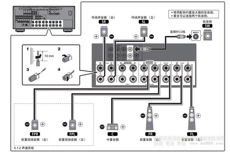 雅马哈功放怎么连接蓝牙缩略图