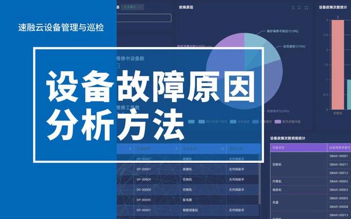 设备故障分析的主要内容有哪些游戏截图